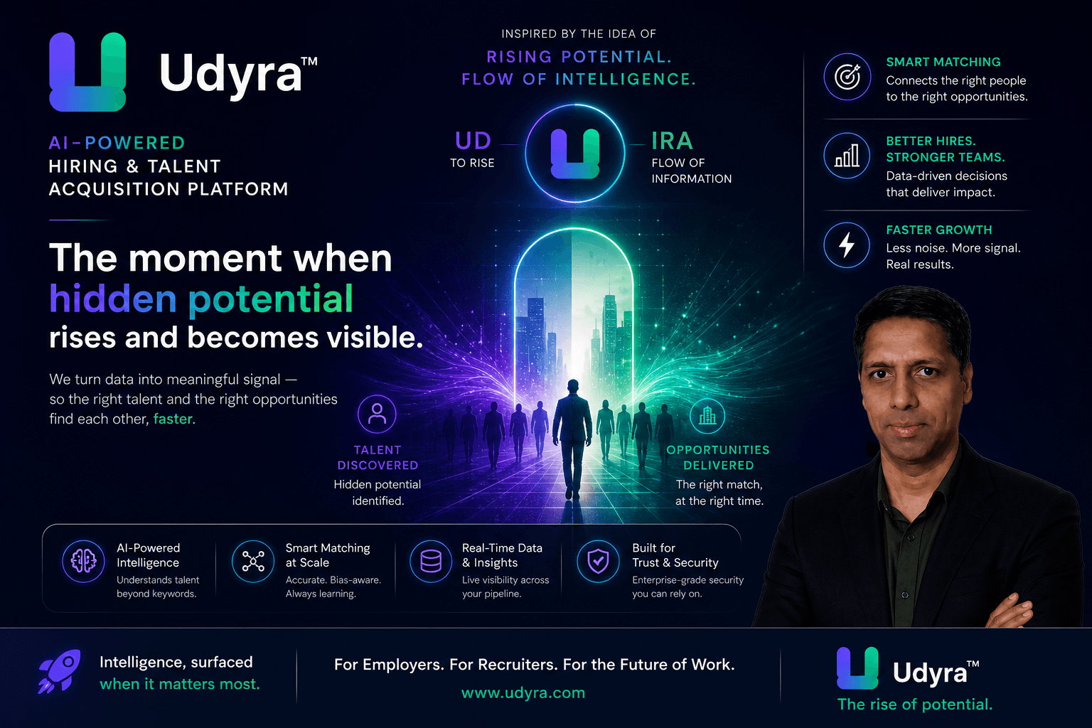 Udyra — AI-powered hiring and talent acquisition platform. The moment when hidden potential rises and becomes visible. Inspired by the Sanskrit roots Ud (to rise) and Ira (flow of information).